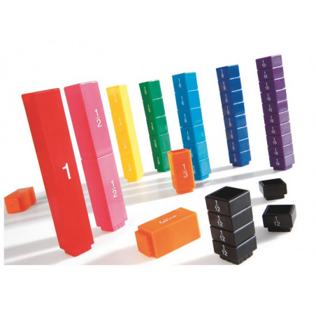 TOURS DE FRACTIONS Arc-en-ciel Les fractions