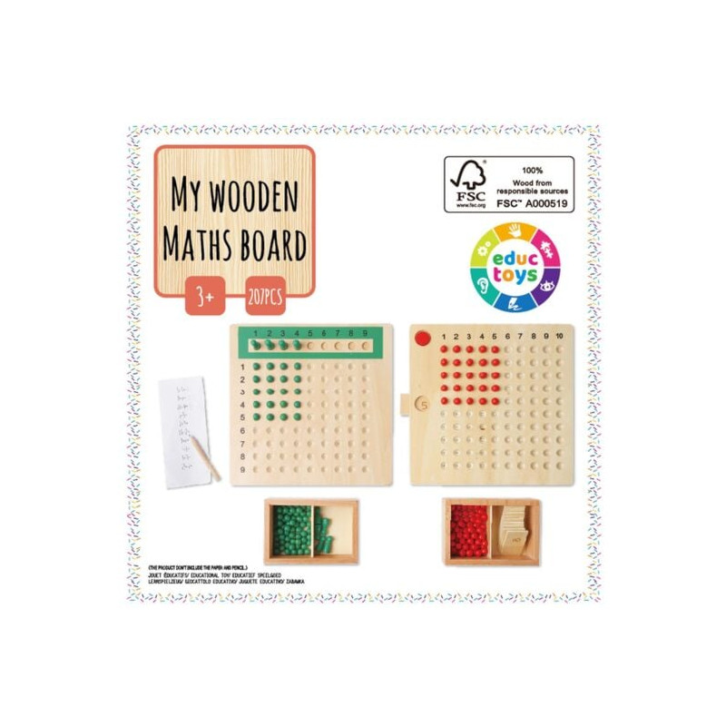 Apprentissage multiplication et division