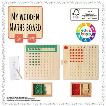 Apprentissage multiplication et division